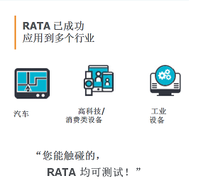 信必优机器人辅助自动化测试