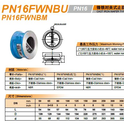 KITZ北泽止回阀_PN16FWNBU对夹式止回阀