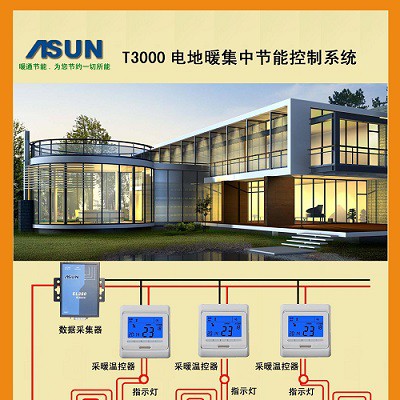 T3000电地暖集中控制系统