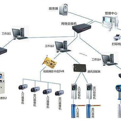 环氧防滑地坪塑胶安全地垫道闸杆车位引导