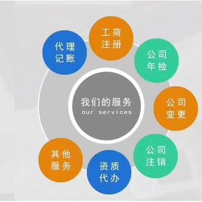 北京公司名下带一个车指标的大概价格是多少