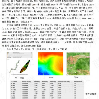 永福县承接昌都30公里电力线路航拍项目