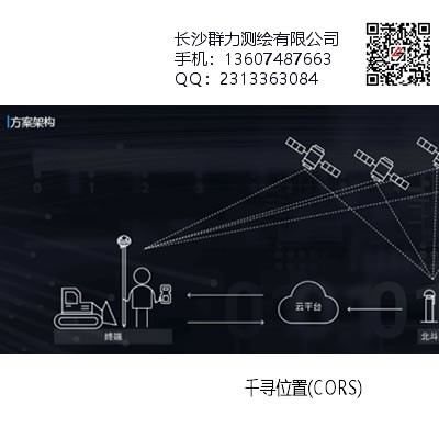 关于千寻位置(CORS)介绍及常见问题