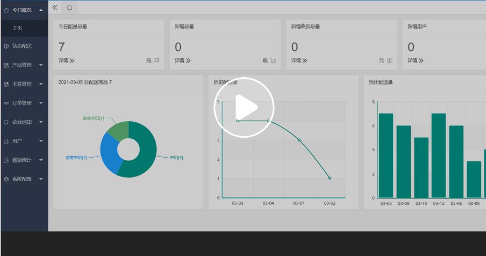 做鲜奶配送的老板为什么要使用鲜奶配送系统？