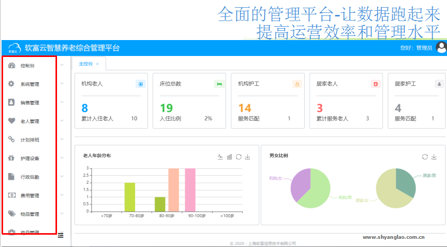 软富云-智慧养老-数字化养老-养老管理软件-智能养老设备