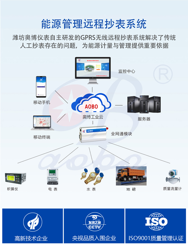 蒸汽热水无线抄表系统