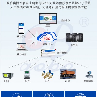 蒸汽热水无线抄表系统