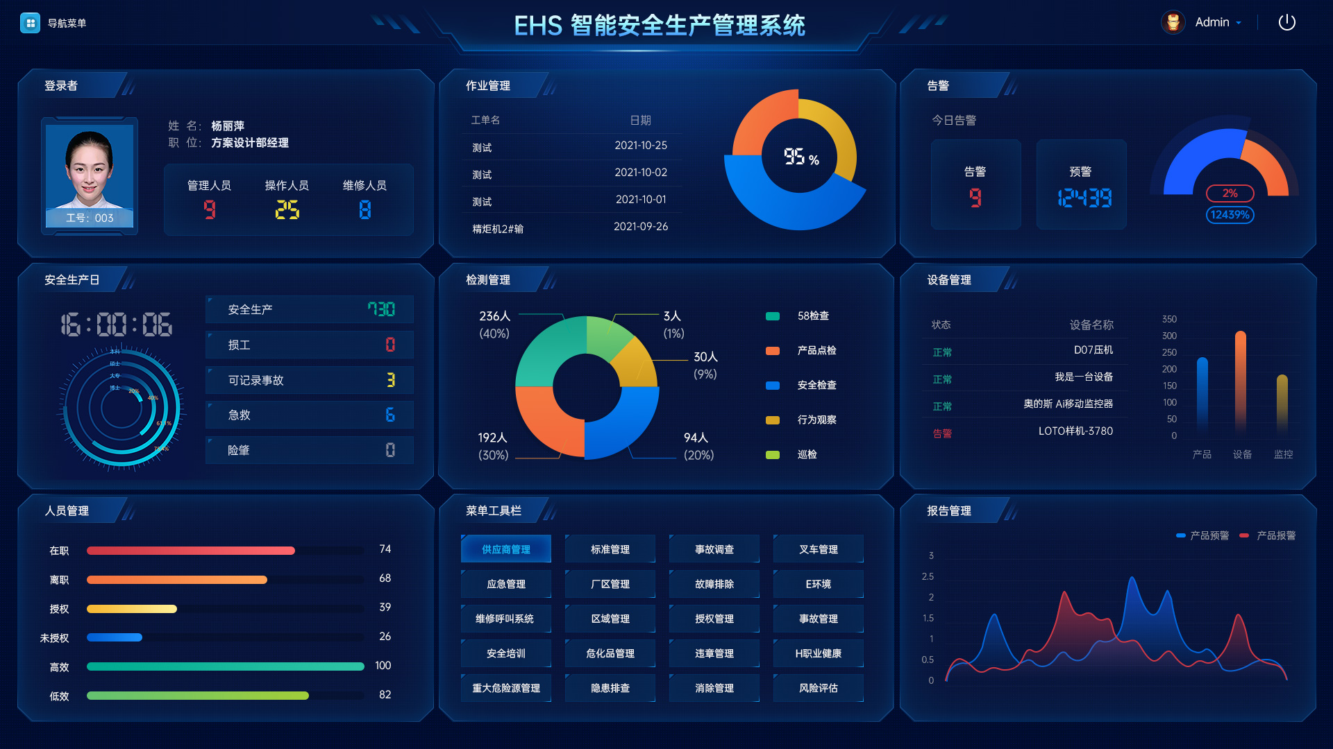 立宏-EHS智慧安全生产管理系统-PC管理端