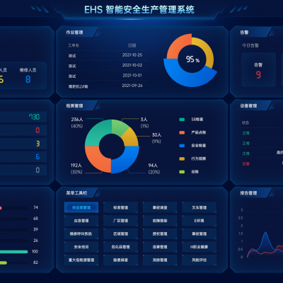 立宏-EHS智慧安全生产管理系统-PC管理端