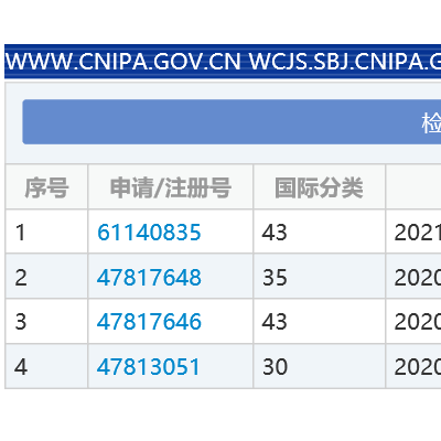 海底捞又申请注册炉底捞商标啦，让我们一起炉底捞。