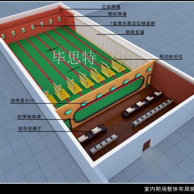 自动报靶器系统室内实弓单设击场设备厂家