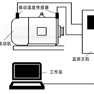 矿山电动机轴承温度震动振动在线监测故障诊断装置