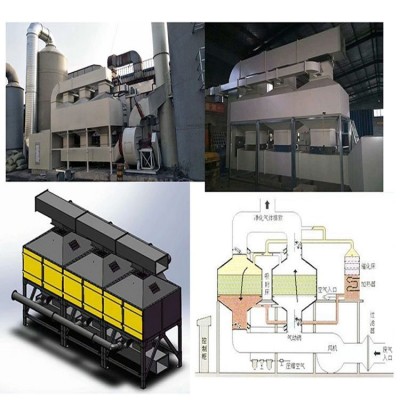 吸附催化燃烧—VOCS治理设备