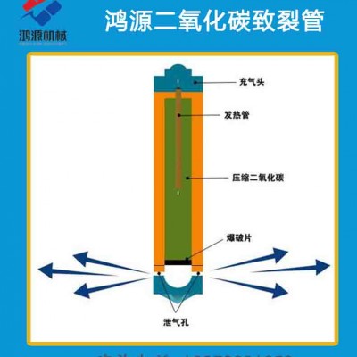 濮阳厂家售液态气体急剧膨胀致裂器设备