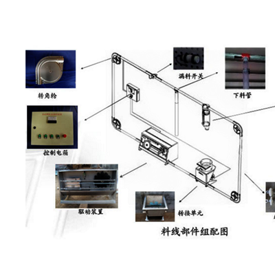 猪场建设自动化料线的设计塞盘料线绞龙料线