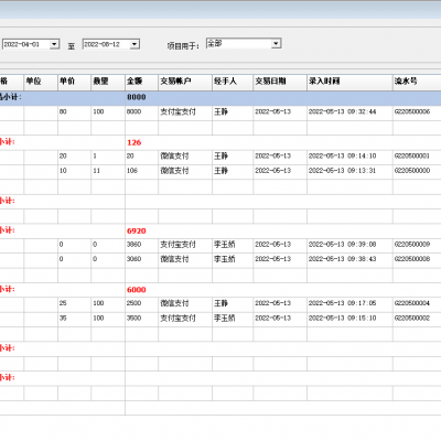 校园财务管理软件，园里每天支出收入，总账自动生成分析报表