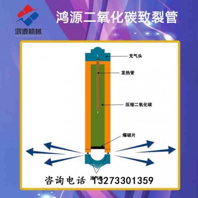 焦作厂家售二氧化碳致裂设备结构简单合理