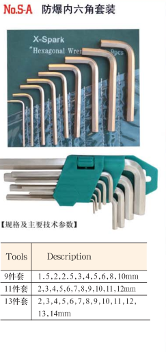 广州防爆工具 防爆F扳手 内六角扳手 C型扳手 勾扳手