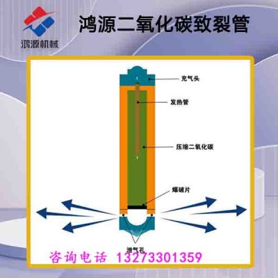 广元厂家供应二氧化碳气体建筑工程致裂设备