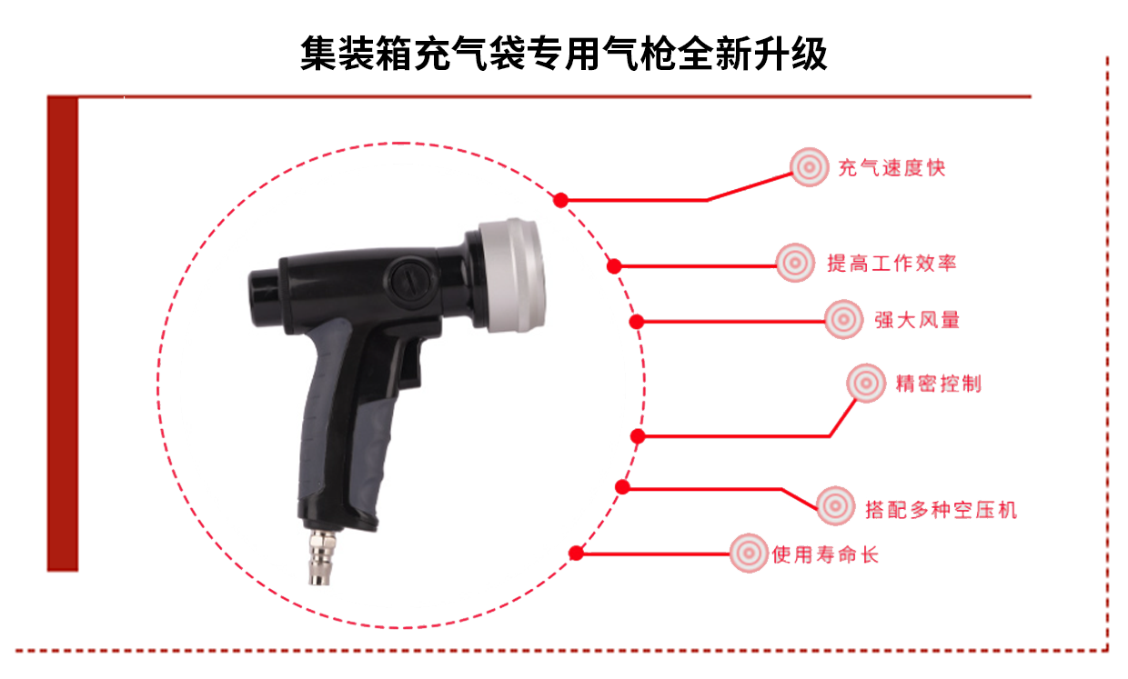 艾特赛尔—集装箱旋转充气枪、集装箱充气枪