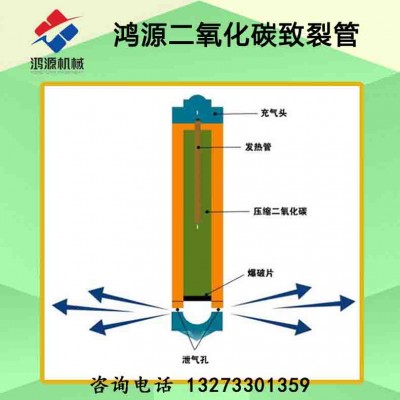 泰安厂家供应静态二氧化炭岩石煤矿致裂器设备