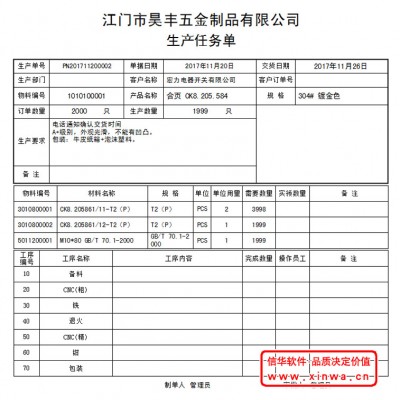 五金生产管理软件系统-生产、采购、仓库、财务对账一体管理