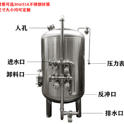 宜城市鸿谦树脂过滤罐不锈钢过滤罐生产基地加工定制品质优良