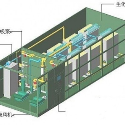 含油废水处理设备